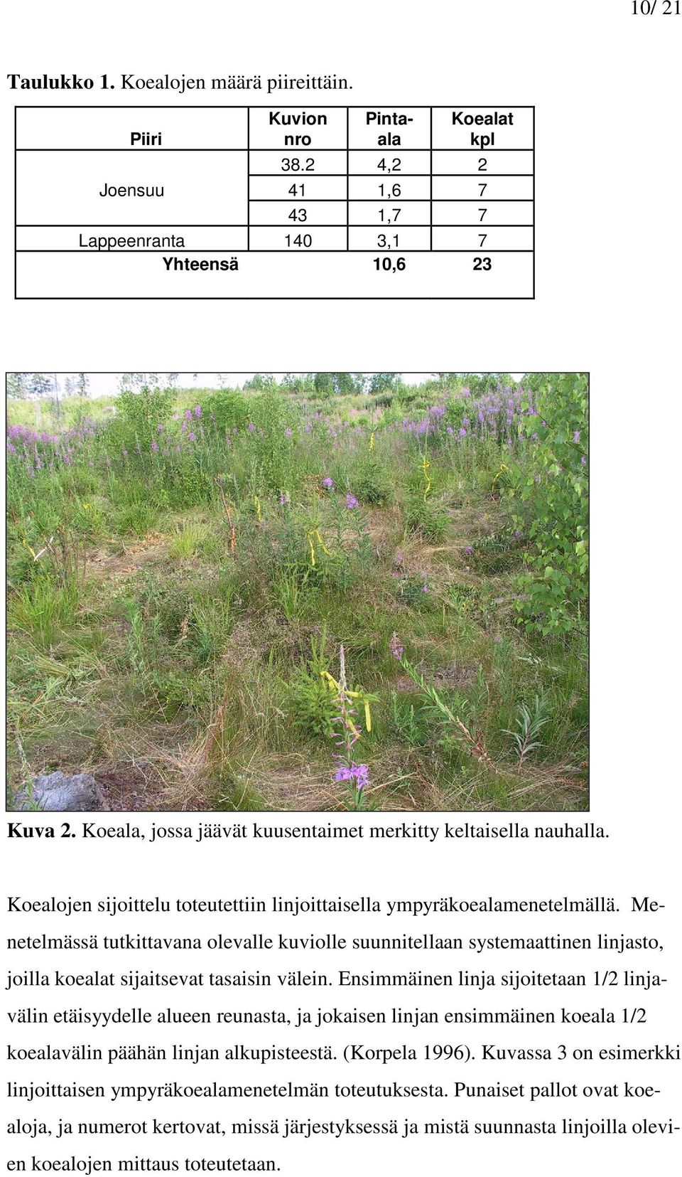 Menetelmässä tutkittavana olevalle kuviolle suunnitellaan systemaattinen linjasto, joilla koealat sijaitsevat tasaisin välein.