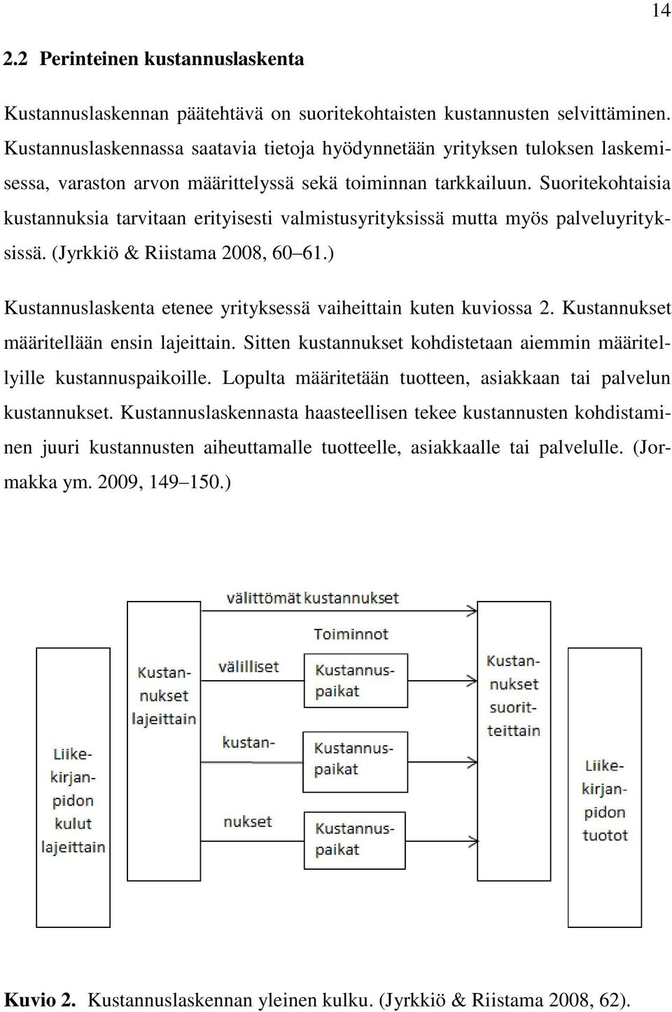 Suoritekohtaisia kustannuksia tarvitaan erityisesti valmistusyrityksissä mutta myös palveluyrityksissä. (Jyrkkiö & Riistama 2008, 60 61.