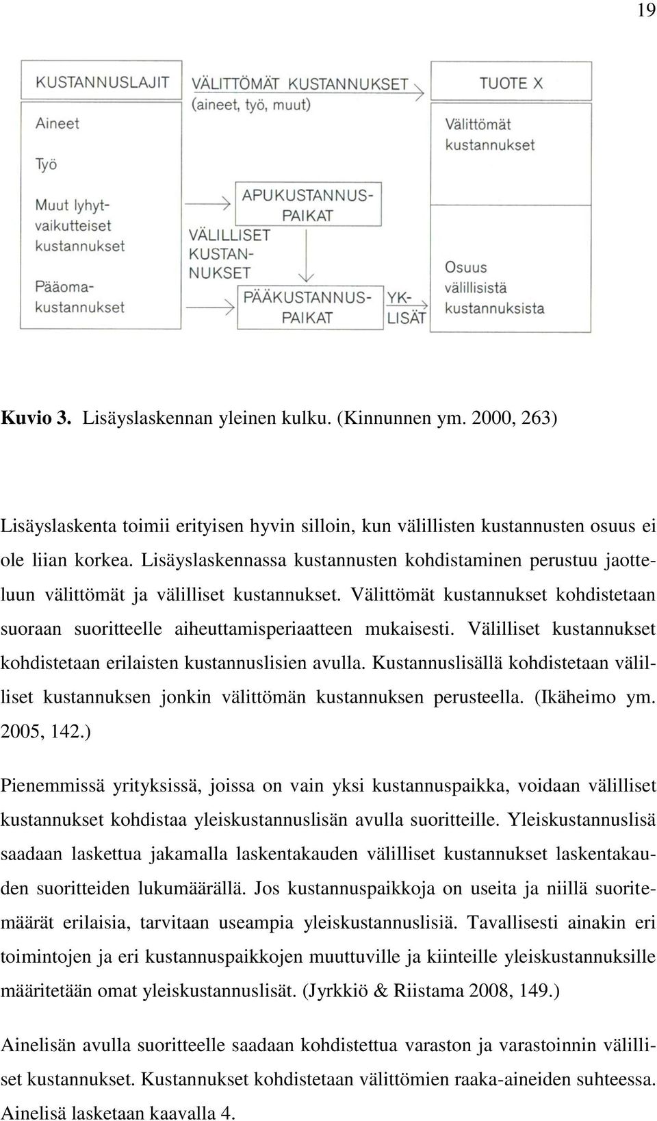 Välilliset kustannukset kohdistetaan erilaisten kustannuslisien avulla. Kustannuslisällä kohdistetaan välilliset kustannuksen jonkin välittömän kustannuksen perusteella. (Ikäheimo ym. 2005, 142.