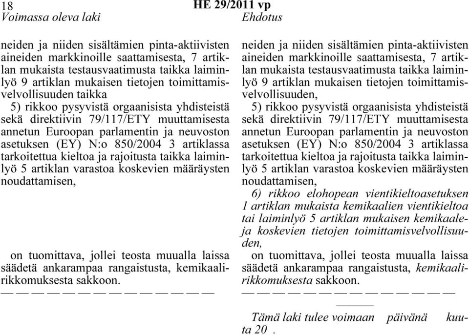 artiklassa tarkoitettua kieltoa ja rajoitusta taikka laiminlyö 5 artiklan varastoa koskevien määräysten noudattamisen, on tuomittava, jollei teosta muualla laissa säädetä ankarampaa rangaistusta,