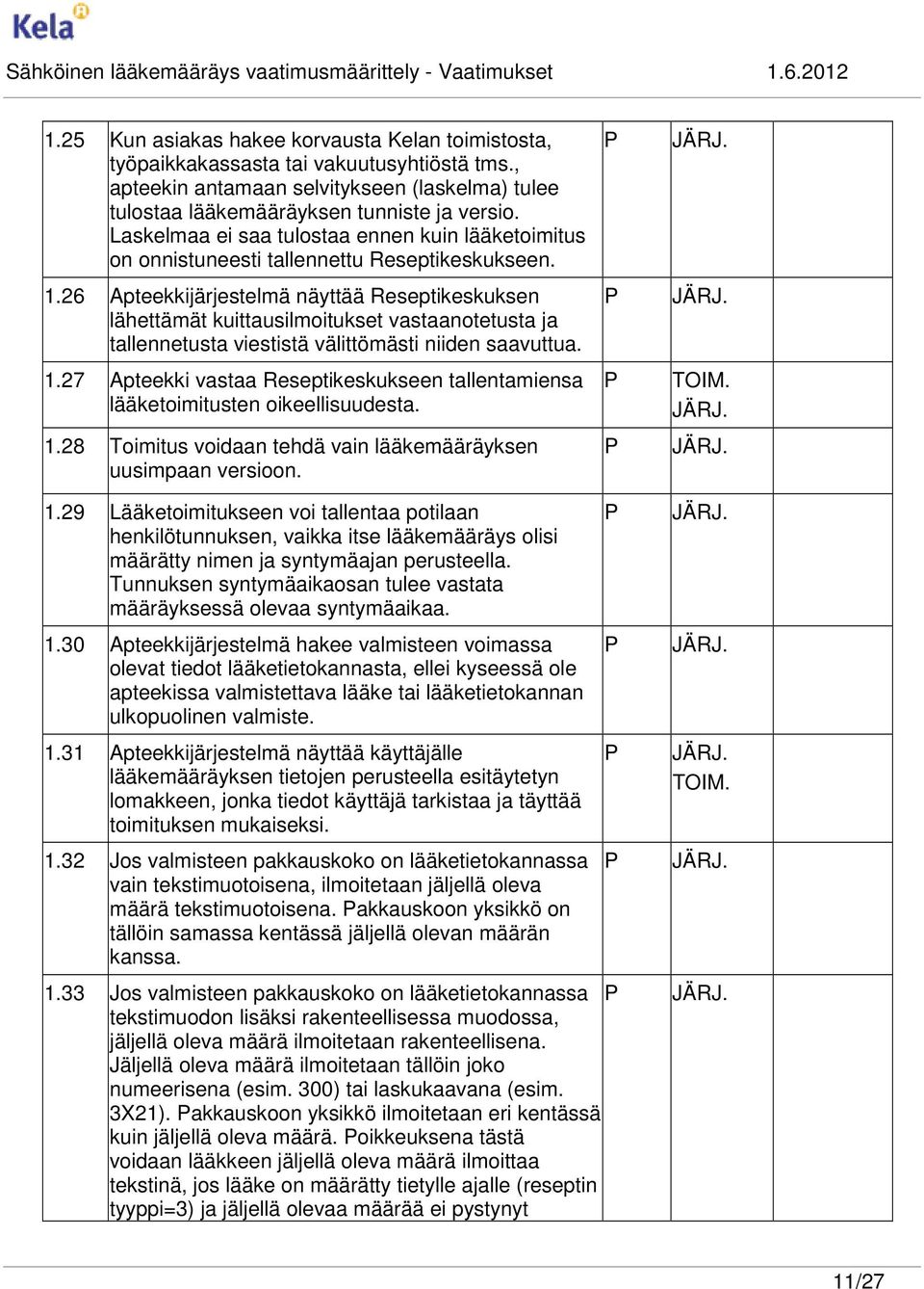 26 Apteekkijärjestelmä näyttää Reseptikeskuksen lähettämät kuittausilmoitukset vastaanotetusta ja tallennetusta viestistä välittömästi niiden saavuttua. 1.
