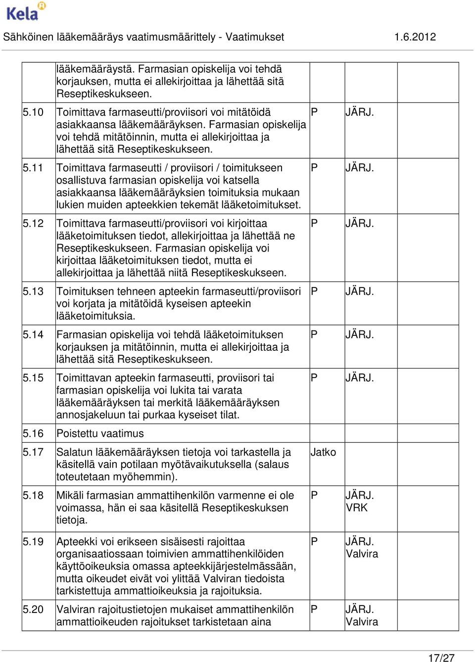 11 Toimittava farmaseutti / proviisori / toimitukseen osallistuva farmasian opiskelija voi katsella asiakkaansa lääkemääräyksien toimituksia mukaan lukien muiden apteekkien tekemät lääketoimitukset.