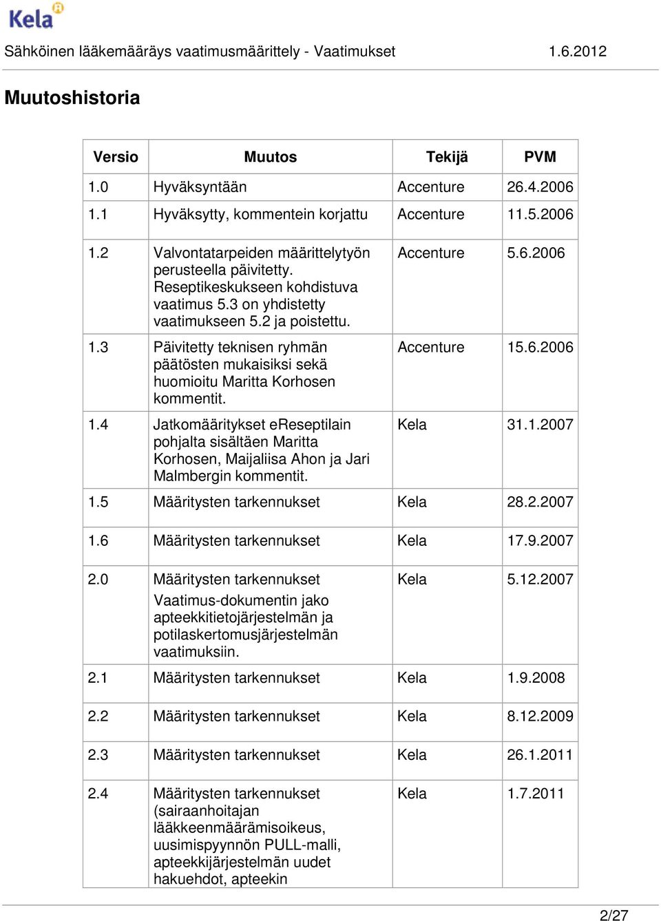 3 äivitetty teknisen ryhmän päätösten mukaisiksi sekä huomioitu Maritta Korhosen kommentit. 1.