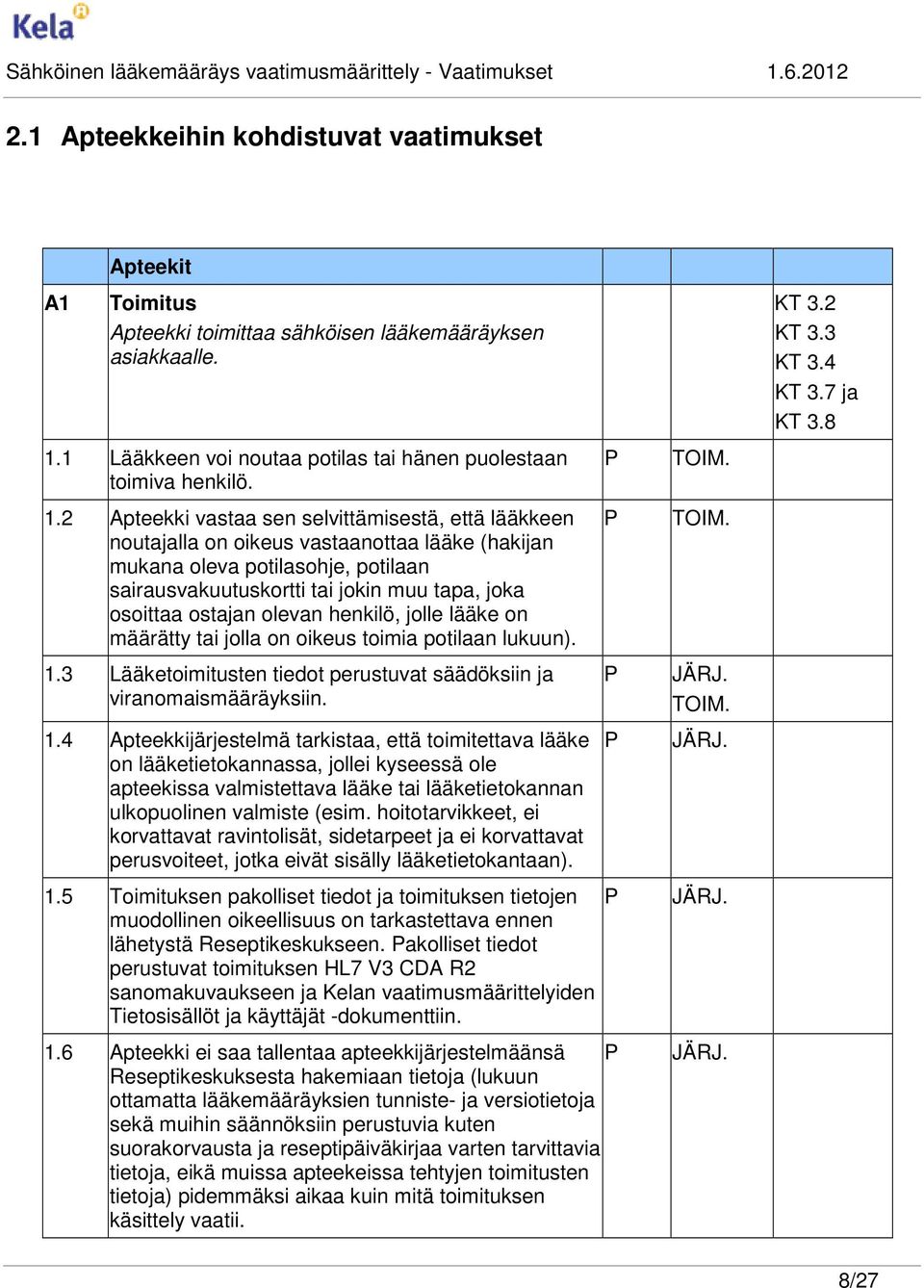 2 Apteekki vastaa sen selvittämisestä, että lääkkeen noutajalla on oikeus vastaanottaa lääke (hakijan mukana oleva potilasohje, potilaan sairausvakuutuskortti tai jokin muu tapa, joka osoittaa
