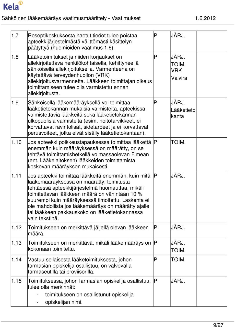Varmenteena on käytettävä terveydenhuollon (VRK) allekirjoitusvarmennetta. Lääkkeen toimittajan oikeus toimittamiseen tulee olla varmistettu ennen allekirjoitusta. 1.