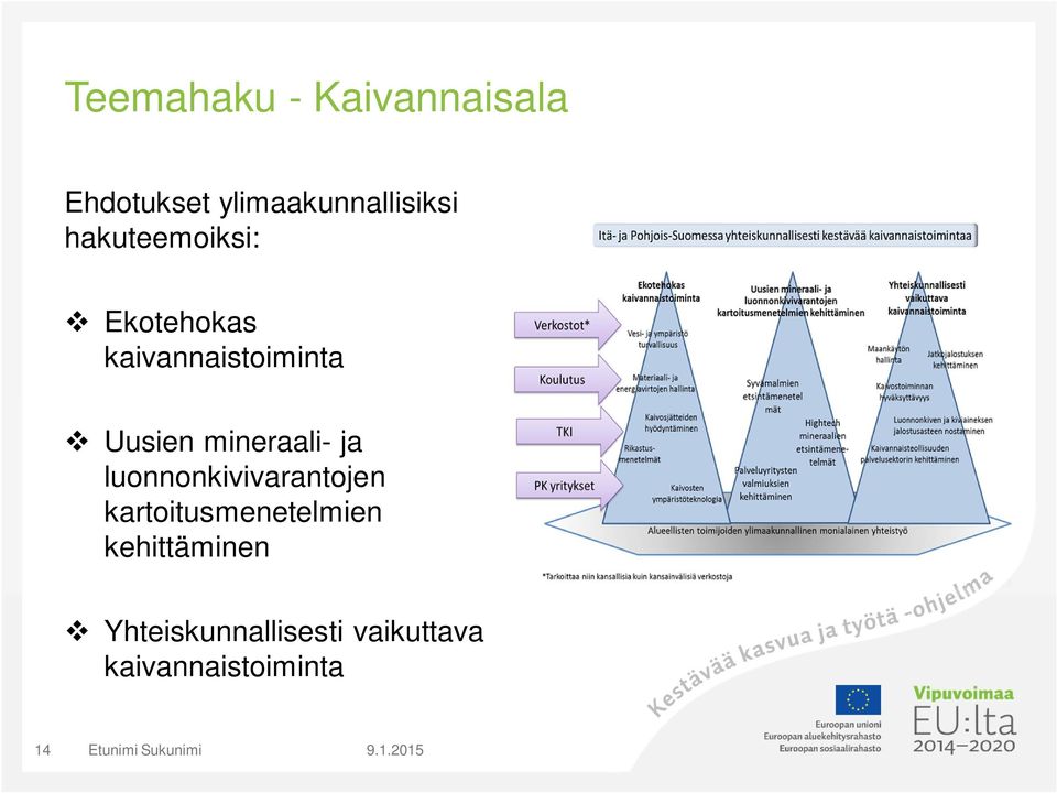 mineraali- ja luonnonkivivarantojen kartoitusmenetelmien