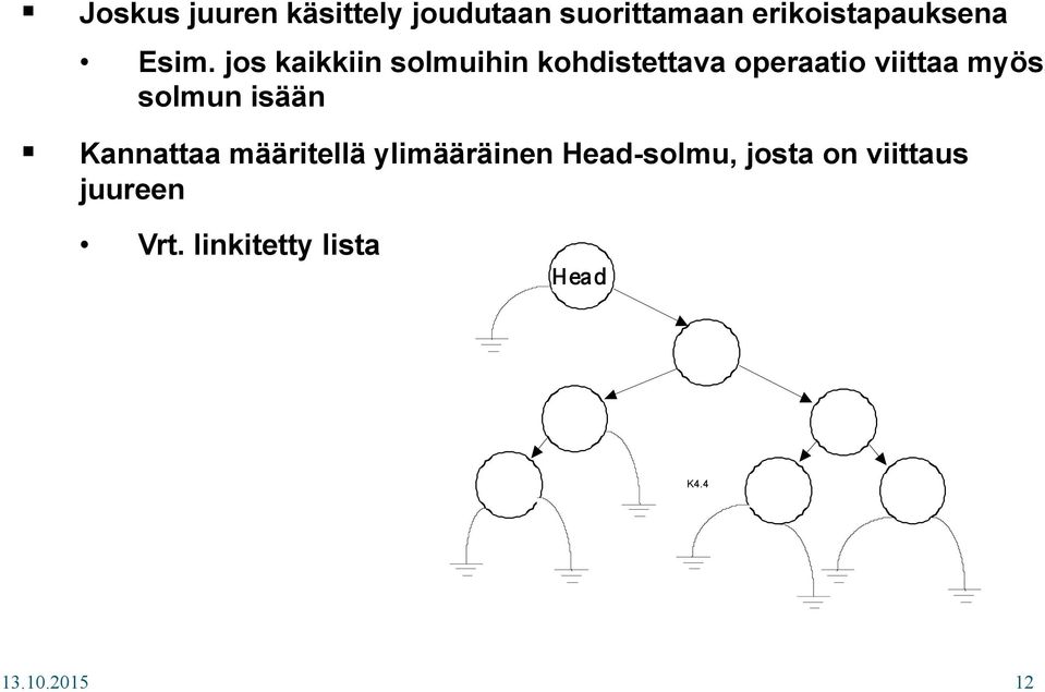 Kannattaa määritellä ylimääräinen Head-solmu, josta on viittaus juureen