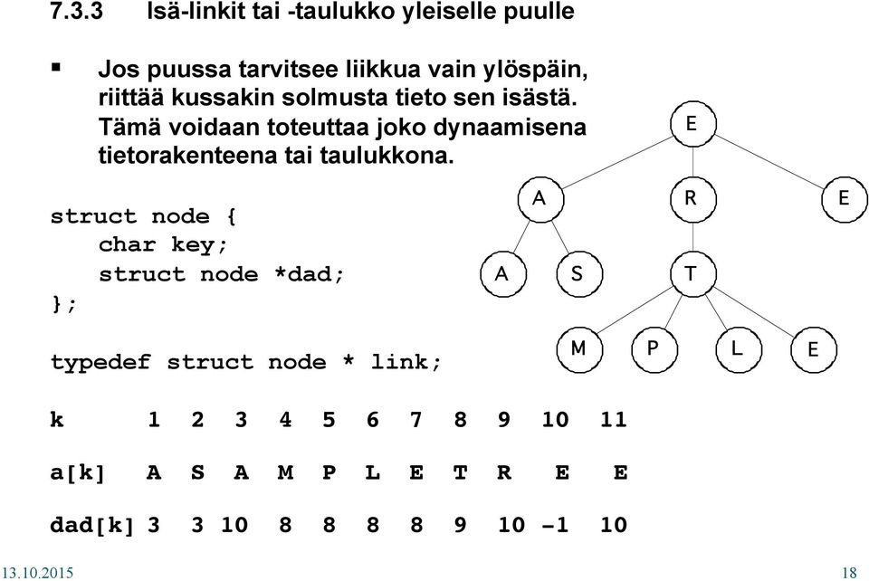 Tämä voidaan toteuttaa joko dynaamisena tietorakenteena tai taulukkona.
