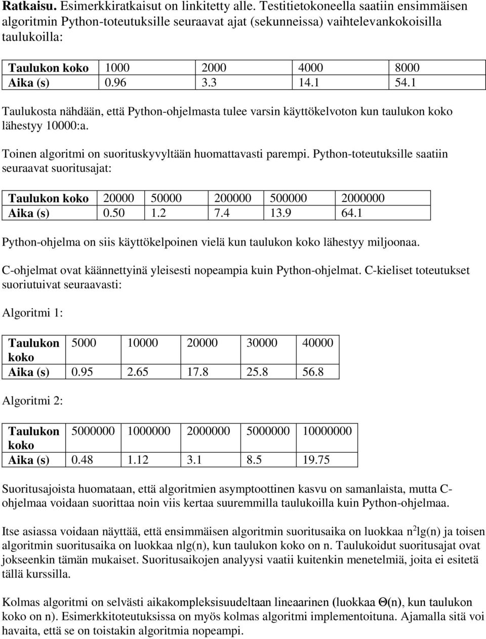 Pytho-toteutuksille saatii seuraavat suoritusajat: Tauluko koko 5 5 Aika (s.5 1. 7.4 1.9 64.1 Pytho-ohjelma o siis käyttökelpoie vielä ku tauluko koko lähestyy miljooaa.