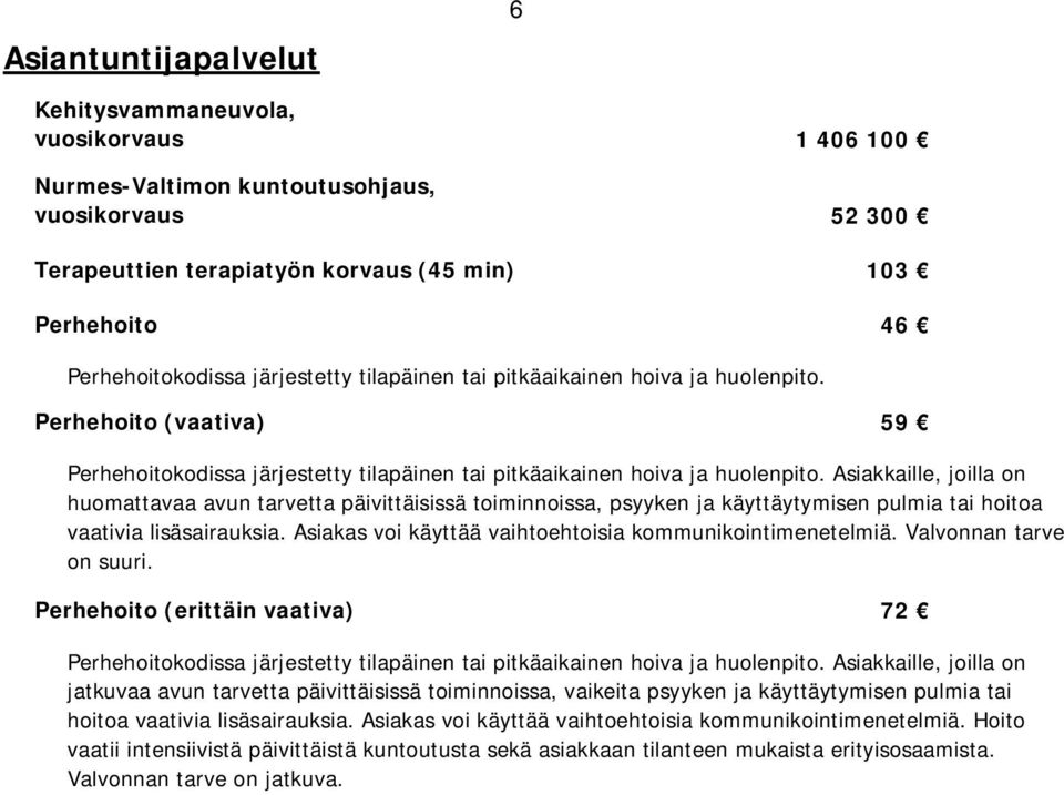 Asiakkaille, joilla on huomattavaa avun tarvetta päivittäisissä toiminnoissa, psyyken ja käyttäytymisen pulmia tai hoitoa vaativia lisäsairauksia.