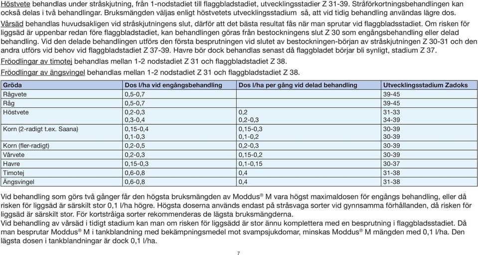 Vårsäd behandlas huvudsakligen vid stråskjutningens slut, därför att det bästa resultat fås när man sprutar vid flaggbladsstadiet.