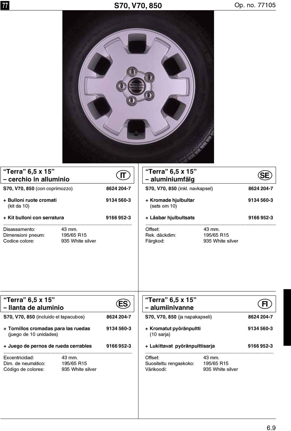 navkapsel) 8624 204-7 + Kromade hjulbultar 9134 560-3 (sats om 10) + Låsbar hjulbultsats 9166 952-3.... Rek.