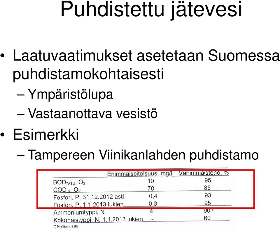 puhdistamokohtaisesti Ympäristölupa