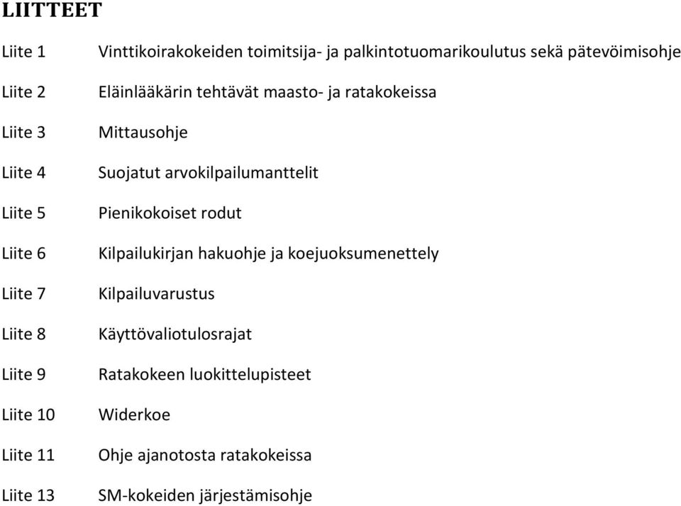 ratakokeissa Mittausohje Suojatut arvokilpailumanttelit Pienikokoiset rodut Kilpailukirjan hakuohje ja