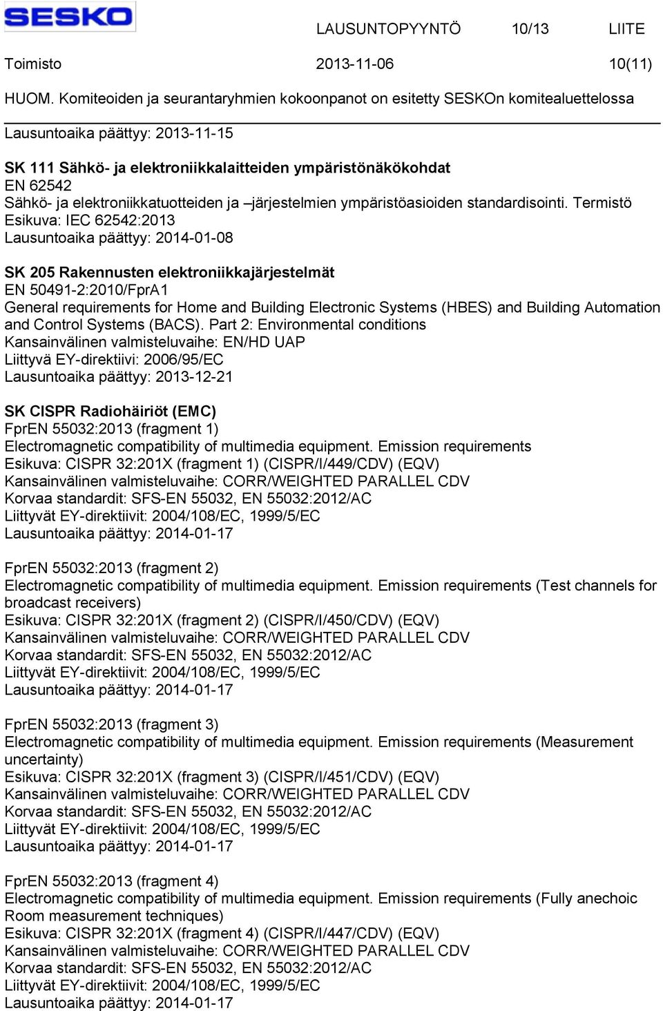 Termistö Esikuva: IEC 62542:2013 Lausuntoaika päättyy: 2014-01-08 SK 205 Rakennusten elektroniikkajärjestelmät EN 50491-2:2010/FprA1 General requirements for Home and Building Electronic Systems