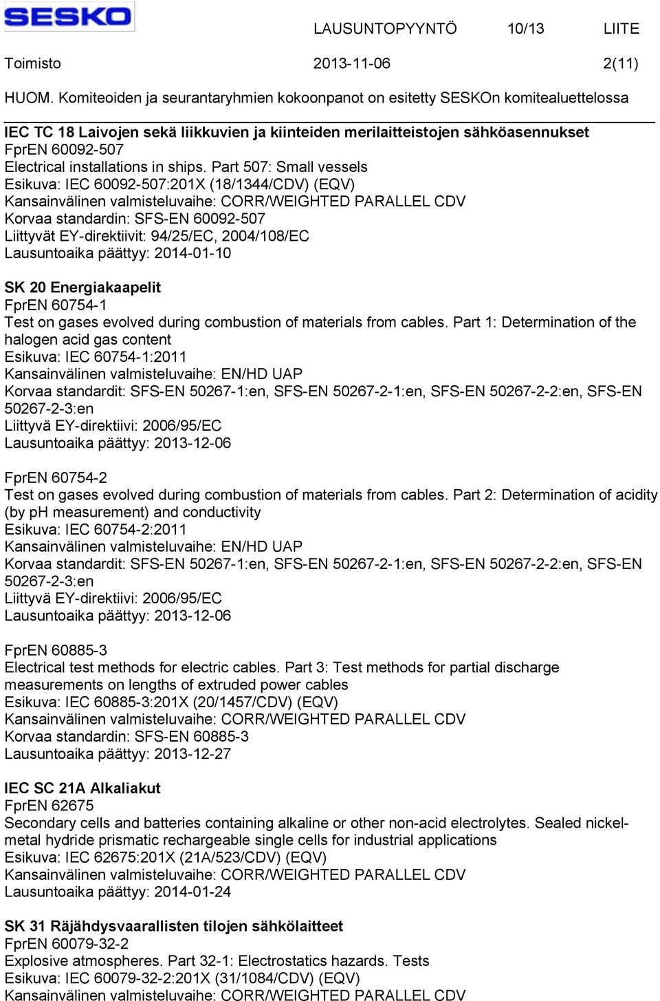 Energiakaapelit FprEN 60754-1 Test on gases evolved during combustion of materials from cables.