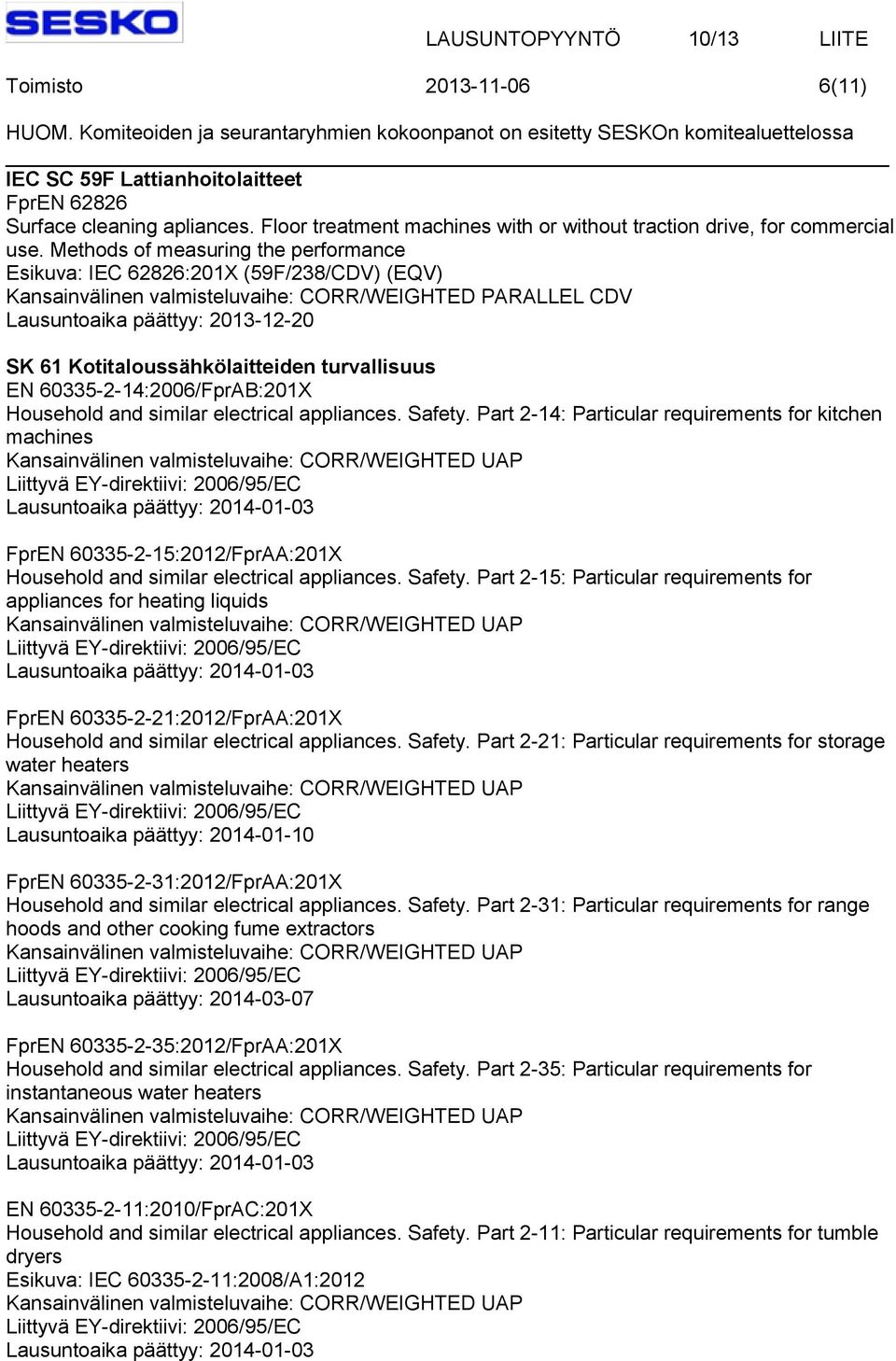 Safety. Part 2-14: Particular requirements for kitchen machines FprEN 60335-2-15:2012/FprAA:201X Household and similar electrical appliances. Safety.