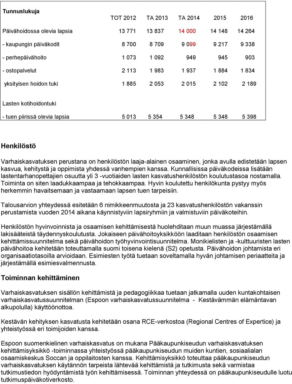 Varhaiskasvatuksen perustana on henkilöstön laaja-alainen osaaminen, jonka avulla edistetään lapsen kasvua, kehitystä ja oppimista yhdessä vanhempien kanssa.