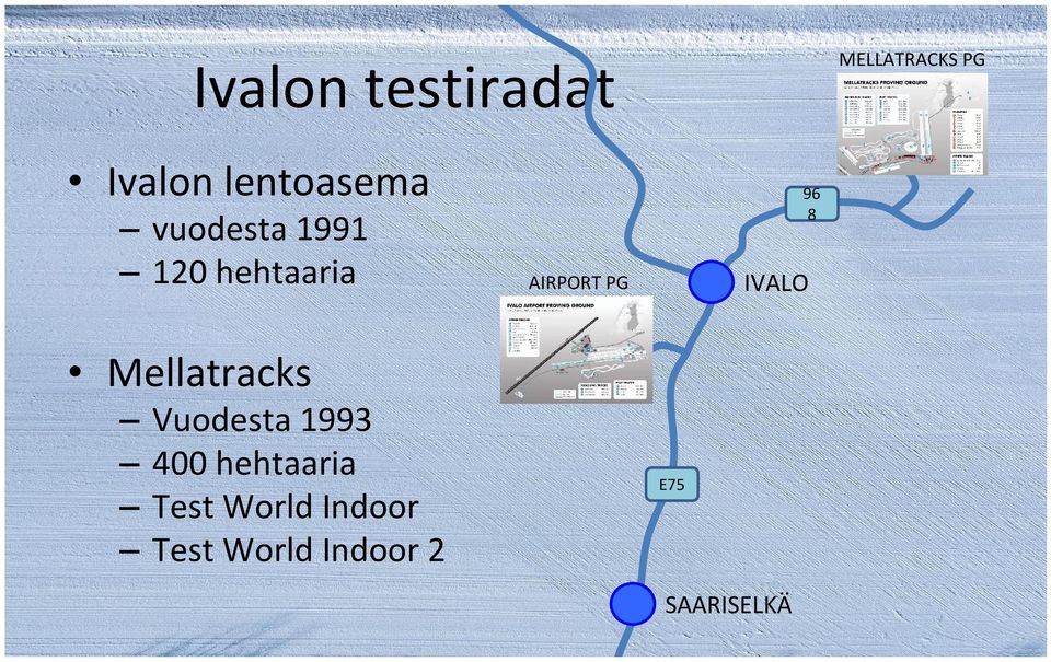 PG IVALO 96 8 Mellatracks Vuodesta 1993 400