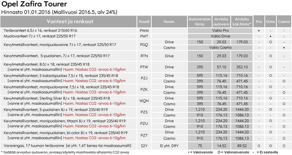 03 179.03 - O - PTW Drive 295 57.10 352.