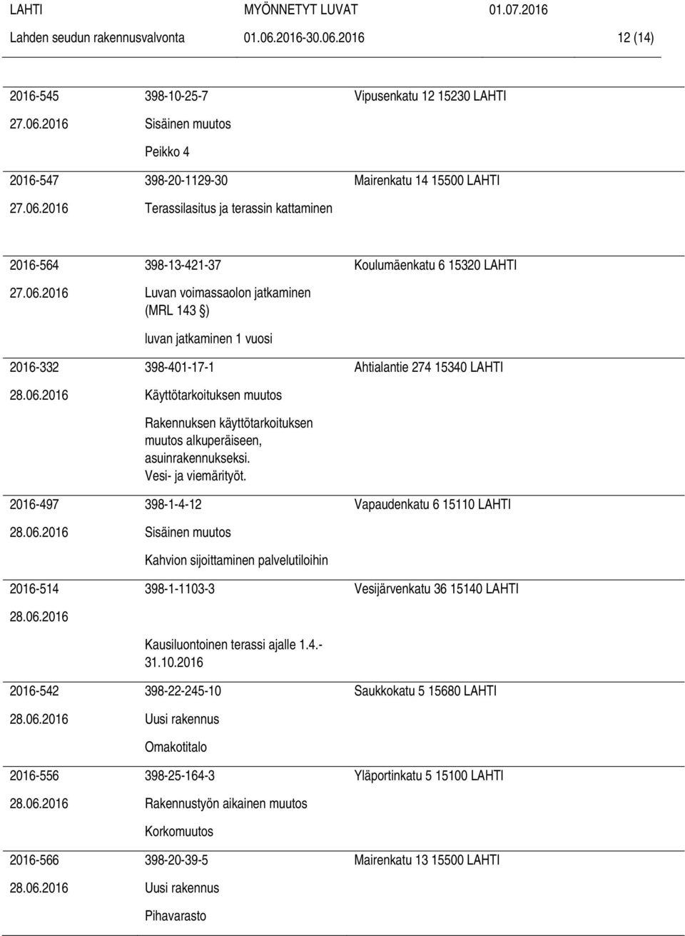 Vesi- ja viemärityöt. 398-1-4-12 Kahvion sijoittaminen palvelutiloihin 398-1-1103