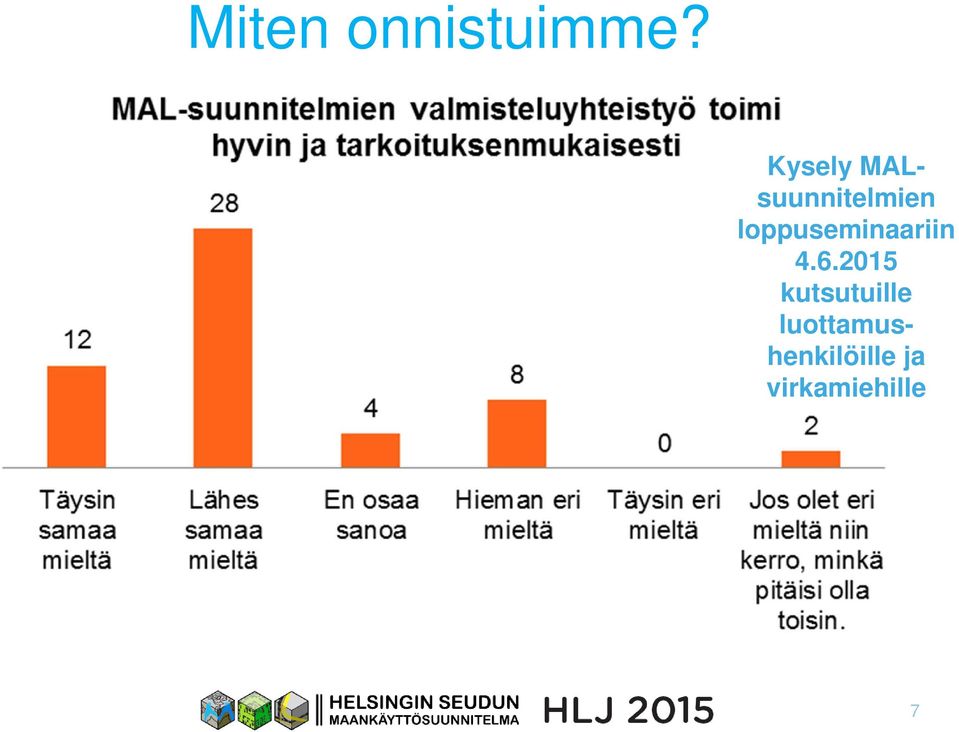 loppuseminaariin 4.6.