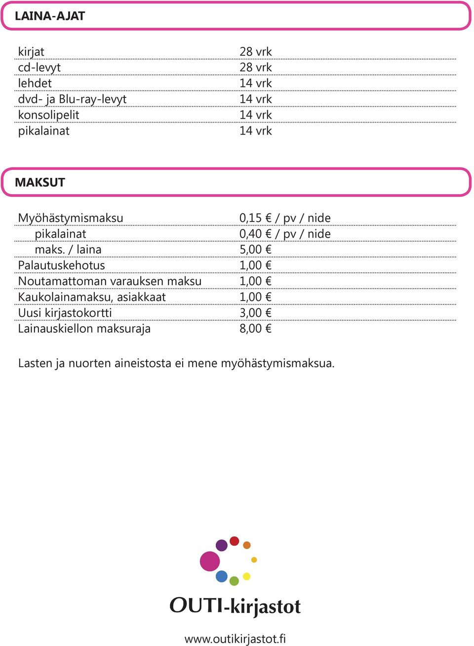 / laina 5,00 Palautuskehotus 1,00 Noutamattoman varauksen maksu 1,00 Kaukolainamaksu, asiakkaat 1,00