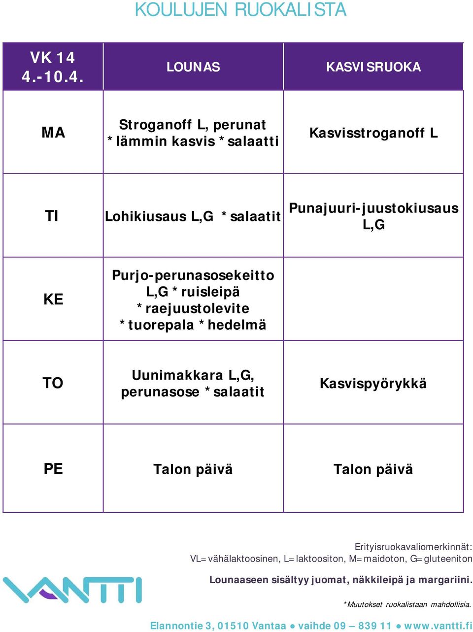 Kasvisstroganoff L Lohikiusaus Punajuuri-juustokiusaus