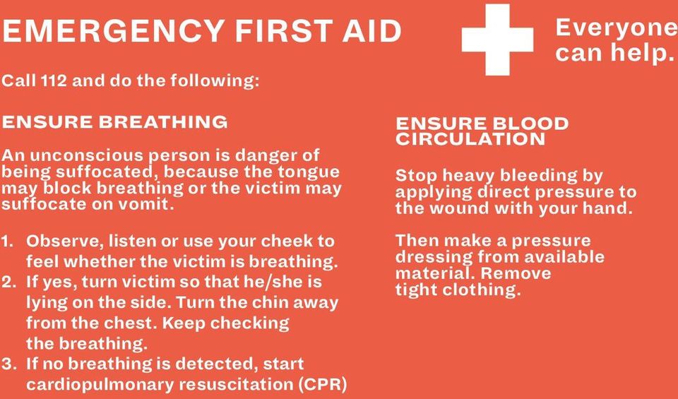 Observe, listen or use your cheek to feel whether the victim is breathing. 2. If yes, turn victim so that he/she is lying on the side.