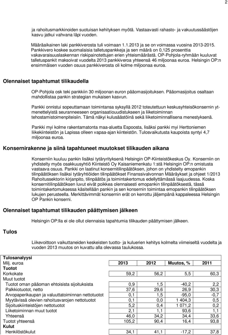 OP-Pohjola-ryhmään kuuluvat talletuspankit maksoivat vuodelta 2013 pankkiveroa yhteensä 46 miljoonaa euroa. Helsingin OP:n ensimmäisen vuoden osuus pankkiverosta oli kolme miljoonaa euroa.