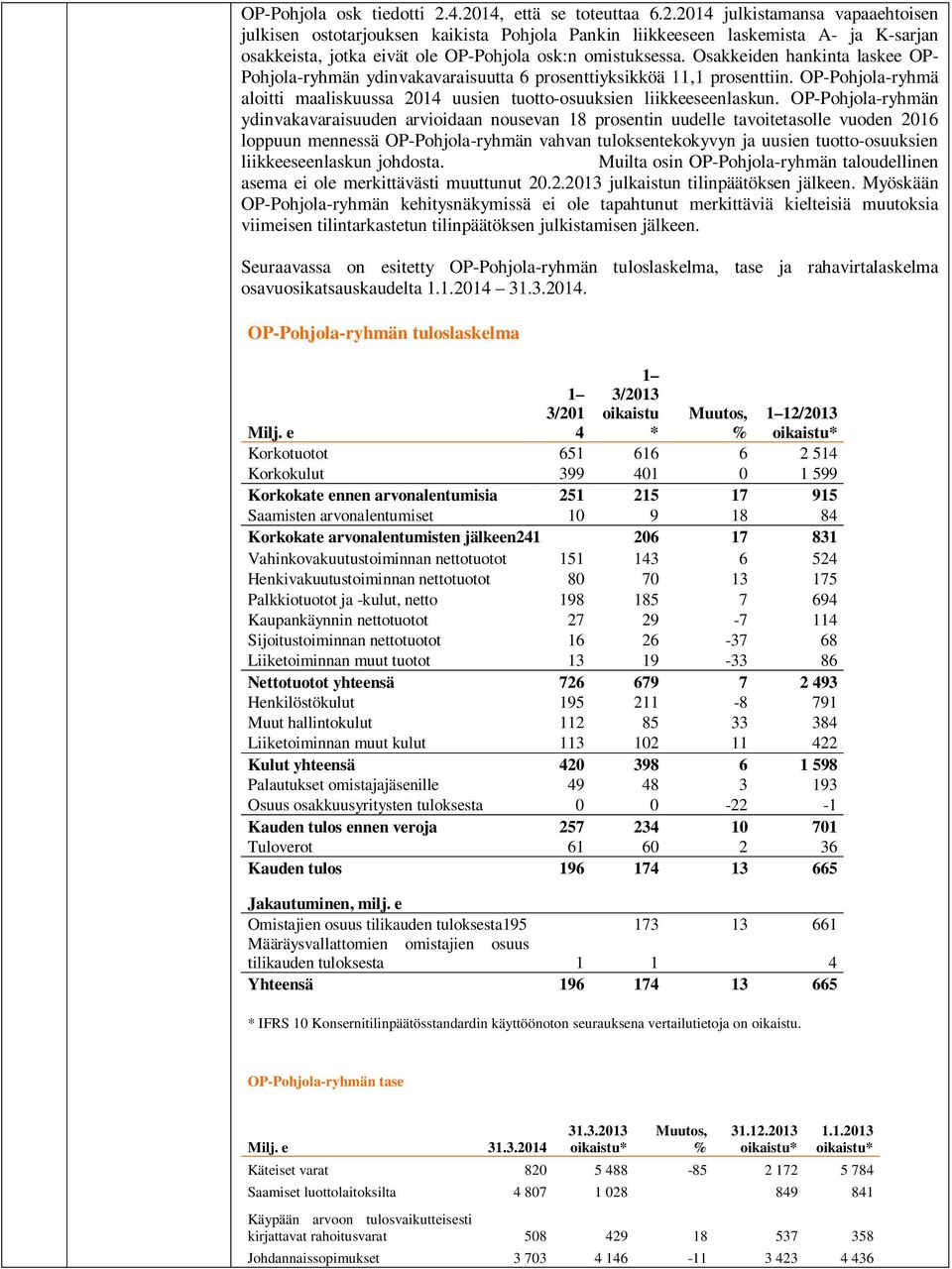 Osakkeiden hankinta laskee OP- Pohjola-ryhmän ydinvakavaraisuutta 6 prosenttiyksikköä 11,1 prosenttiin. OP-Pohjola-ryhmä aloitti maaliskuussa 2014 uusien tuotto-osuuksien liikkeeseenlaskun.