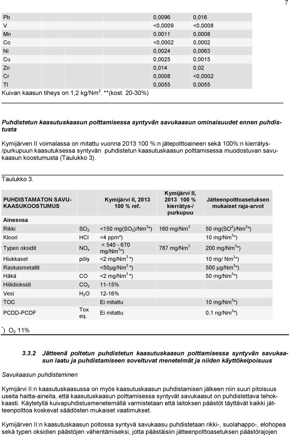 /purkupuun kaasutuksessa syntyvän puhdistetun kaasutuskaasun polttamisessa muodostuvan savukaasun koostumusta (Taulukko 3). Taulukko 3.