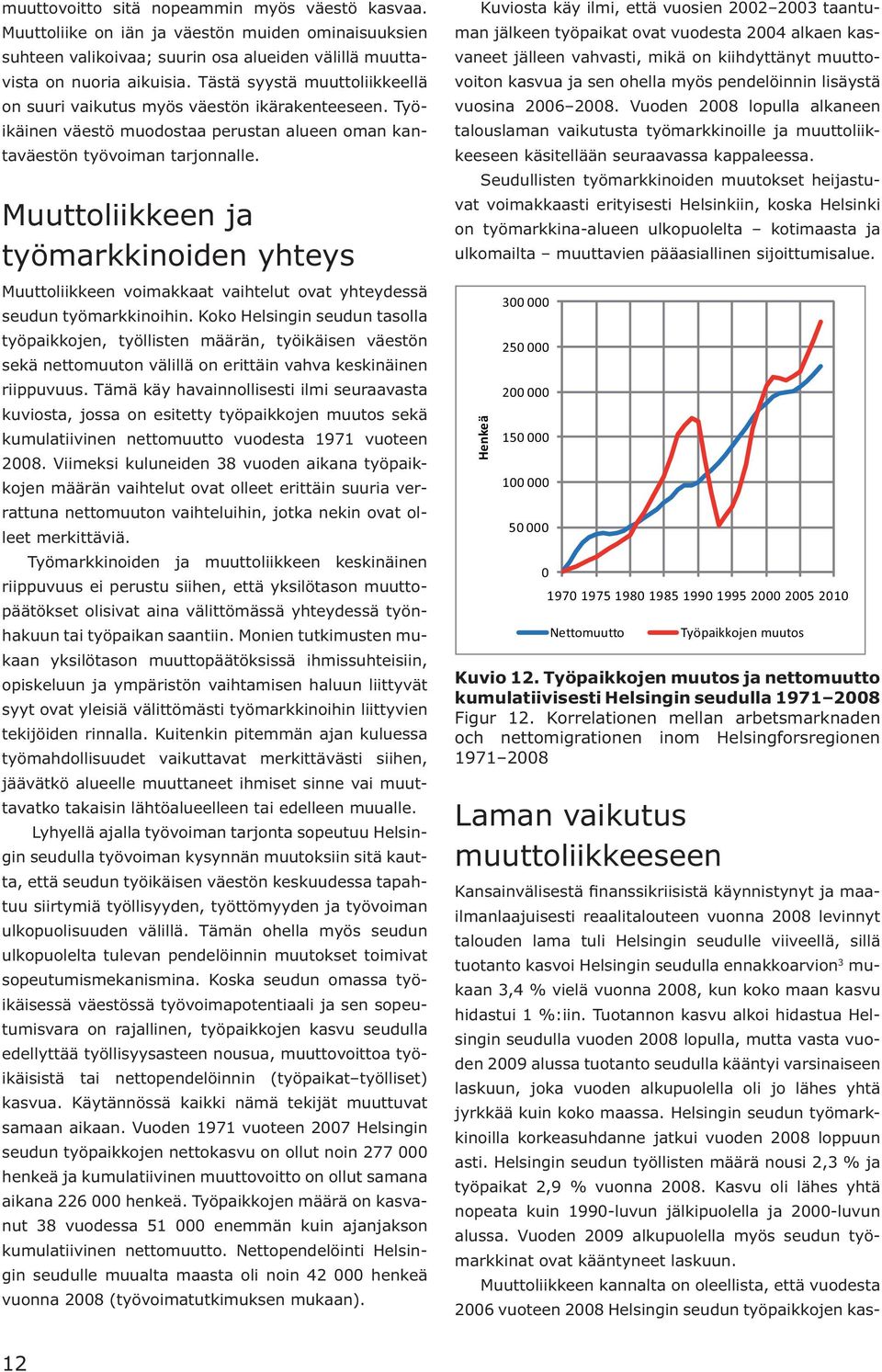 Muuttoliikkeen ja työmarkkinoiden yhteys Muuttoliikkeen voimakkaat vaihtelut ovat yhteydessä seudun työmarkkinoihin.