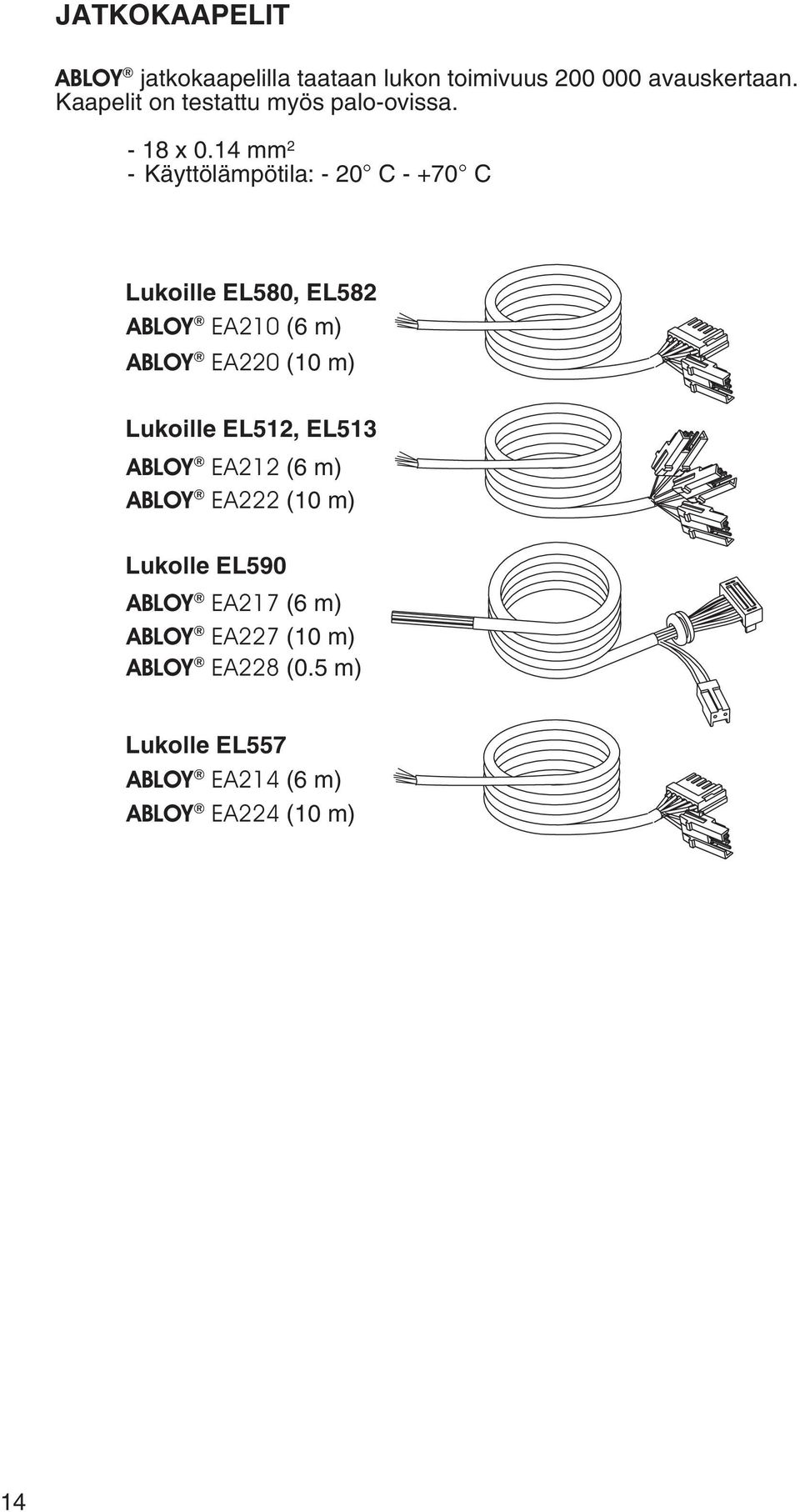 14 mm 2 - Käyttölämpötila: - 20 C - +70 C Lukoille EL50, EL52 ABLOY EA210 (6 m) ABLOY EA220 (10 m)