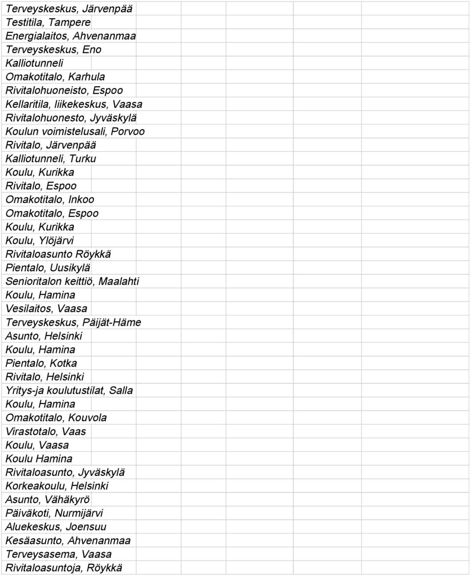 Uusikylä Senioritalon keittiö, Maalahti Vesilaitos, Vaasa Terveyskeskus, Päijät-Häme Asunto, Helsinki Pientalo, Kotka Rivitalo, Helsinki Yritys-ja koulutustilat, Salla Omakotitalo, Kouvola