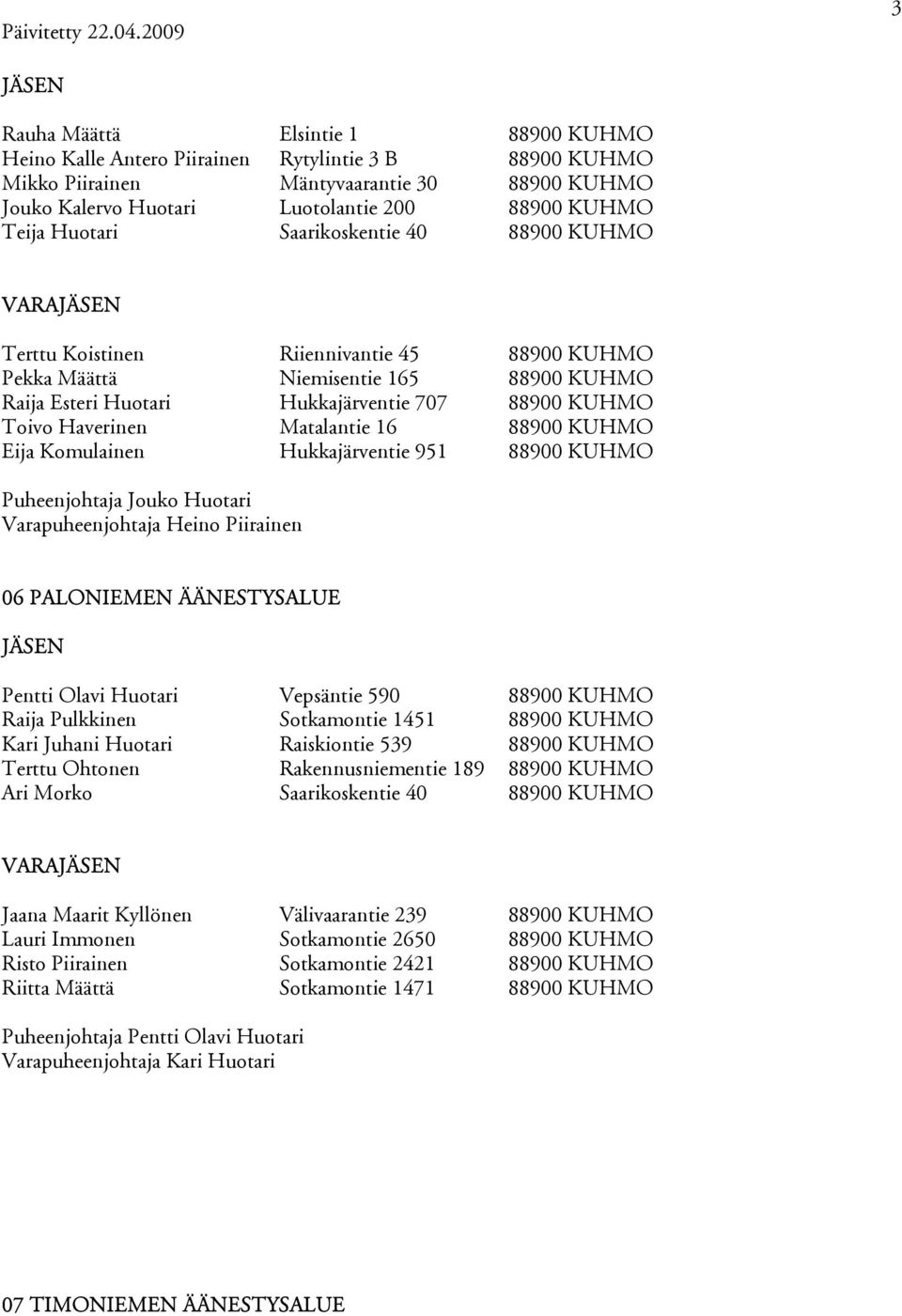 Matalantie 16 88900 KUHMO Eija Komulainen Hukkajärventie 951 88900 KUHMO Puheenjohtaja Jouko Huotari Varapuheenjohtaja Heino Piirainen 06 PALONIEMEN ÄÄNESTYSALUE Pentti Olavi Huotari Vepsäntie 590