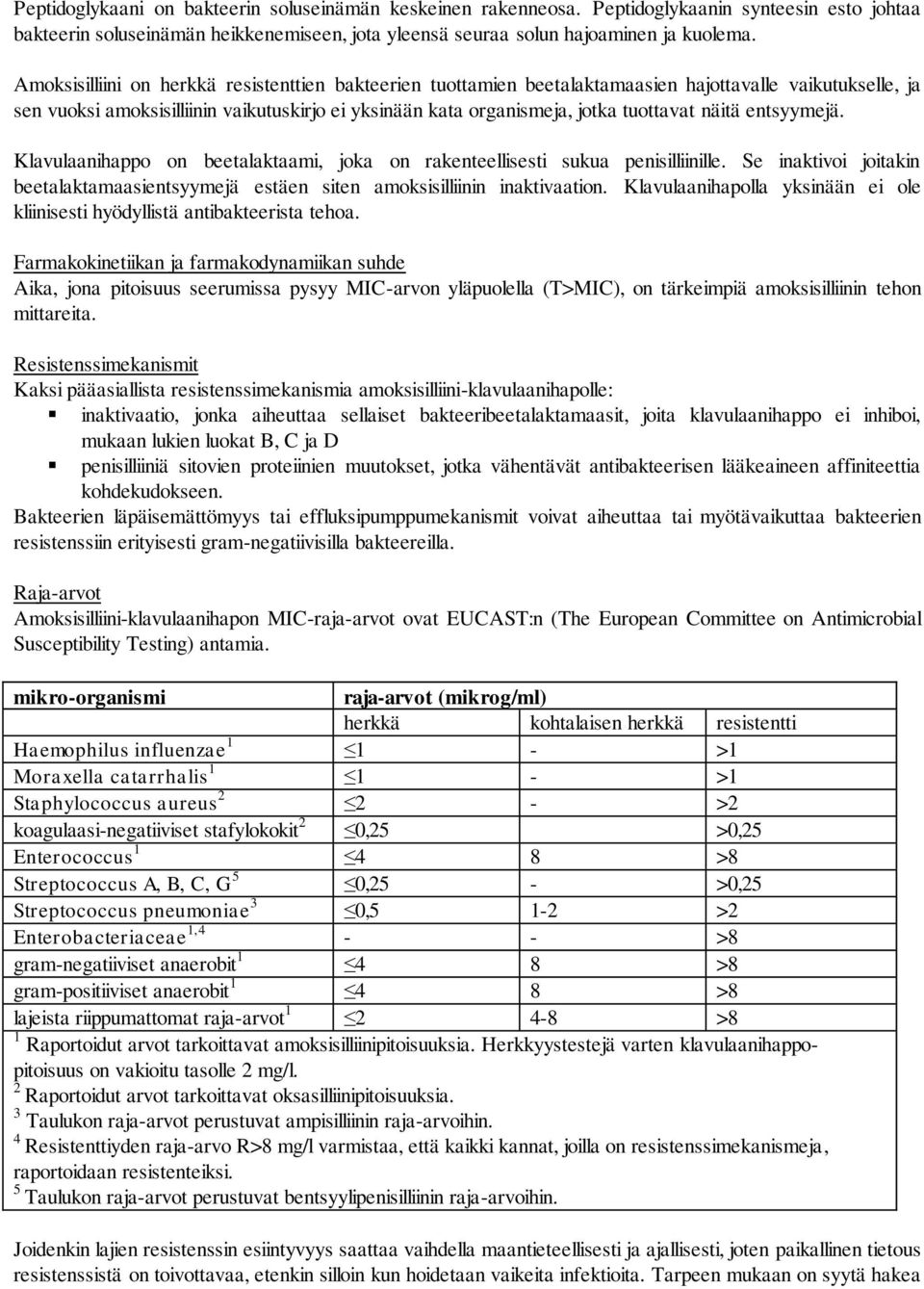 näitä entsyymejä. Klavulaanihappo on beetalaktaami, joka on rakenteellisesti sukua penisilliinille. Se inaktivoi joitakin beetalaktamaasientsyymejä estäen siten amoksisilliinin inaktivaation.