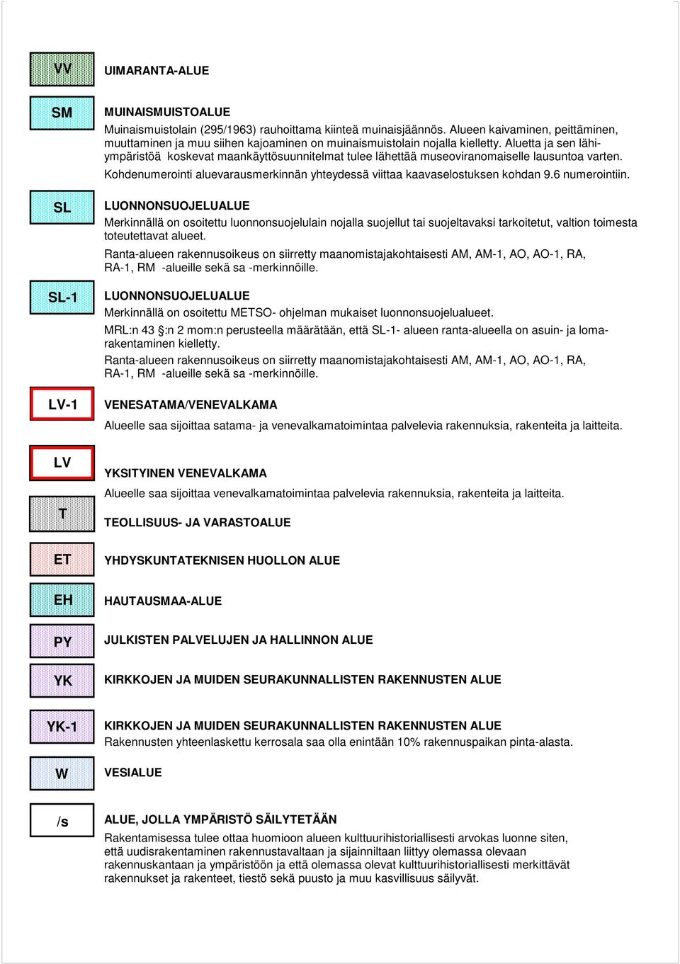 Alueen kaivaminen, peittäminen, muuttaminen ja muu siihen kajoaminen on muinaismuistolain nojalla kielletty.