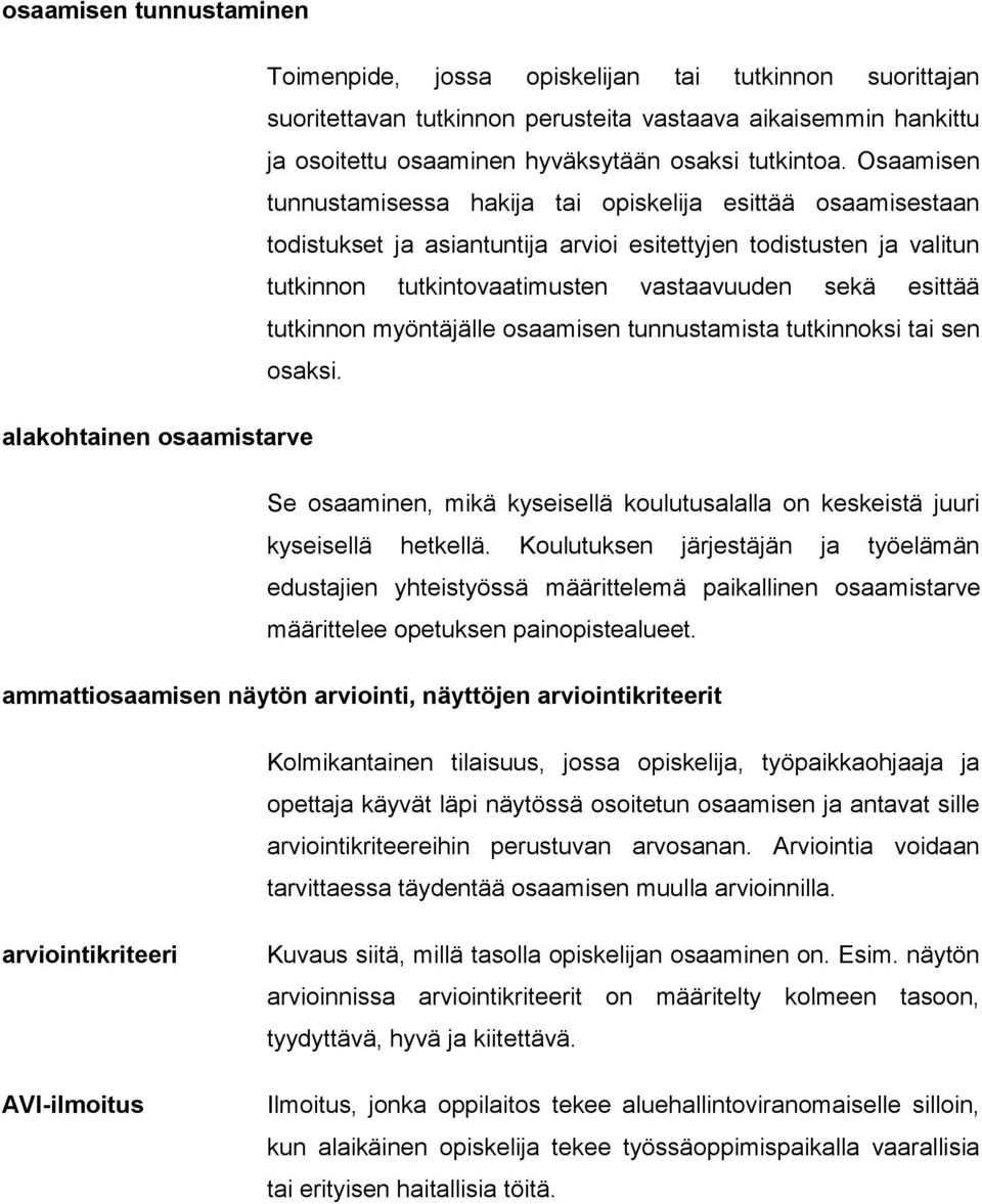 tutkinnon myöntäjälle osaamisen tunnustamista tutkinnoksi tai sen osaksi. alakohtainen osaamistarve Se osaaminen, mikä kyseisellä koulutusalalla on keskeistä juuri kyseisellä hetkellä.