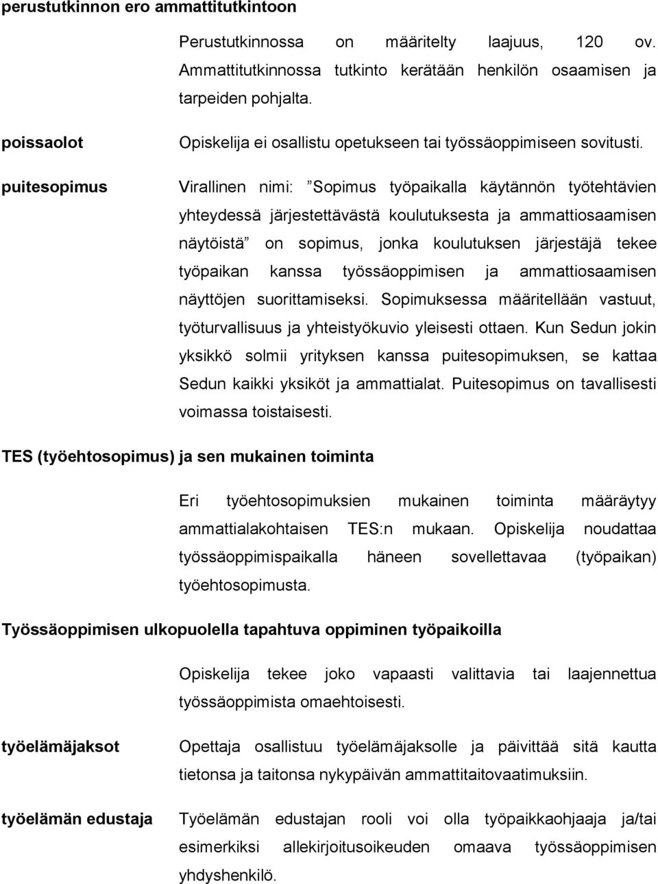 Virallinen nimi: Sopimus työpaikalla käytännön työtehtävien yhteydessä järjestettävästä koulutuksesta ja ammattiosaamisen näytöistä on sopimus, jonka koulutuksen järjestäjä tekee työpaikan kanssa