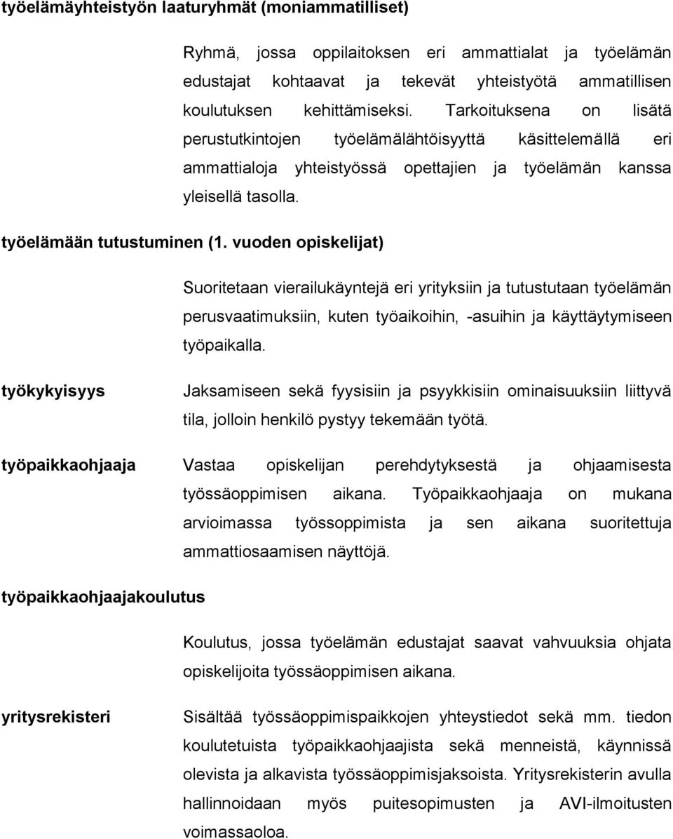 vuoden opiskelijat) Suoritetaan vierailukäyntejä eri yrityksiin ja tutustutaan työelämän perusvaatimuksiin, kuten työaikoihin, -asuihin ja käyttäytymiseen työpaikalla.