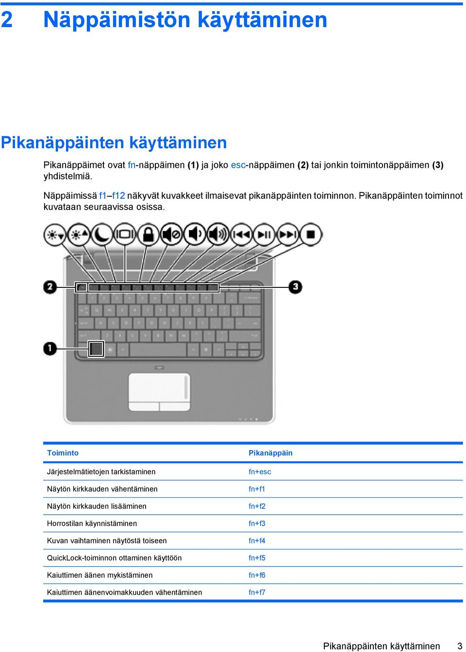 Toiminto Järjestelmätietojen tarkistaminen Näytön kirkkauden vähentäminen Näytön kirkkauden lisääminen Horrostilan käynnistäminen Kuvan vaihtaminen näytöstä