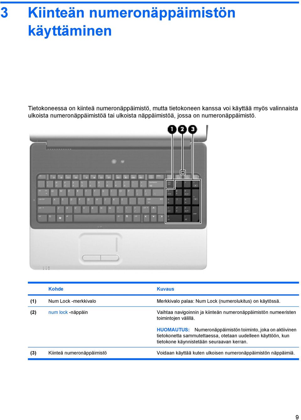 (2) num lock -näppäin Vaihtaa navigoinnin ja kiinteän numeronäppäimistön numeeristen toimintojen välillä.