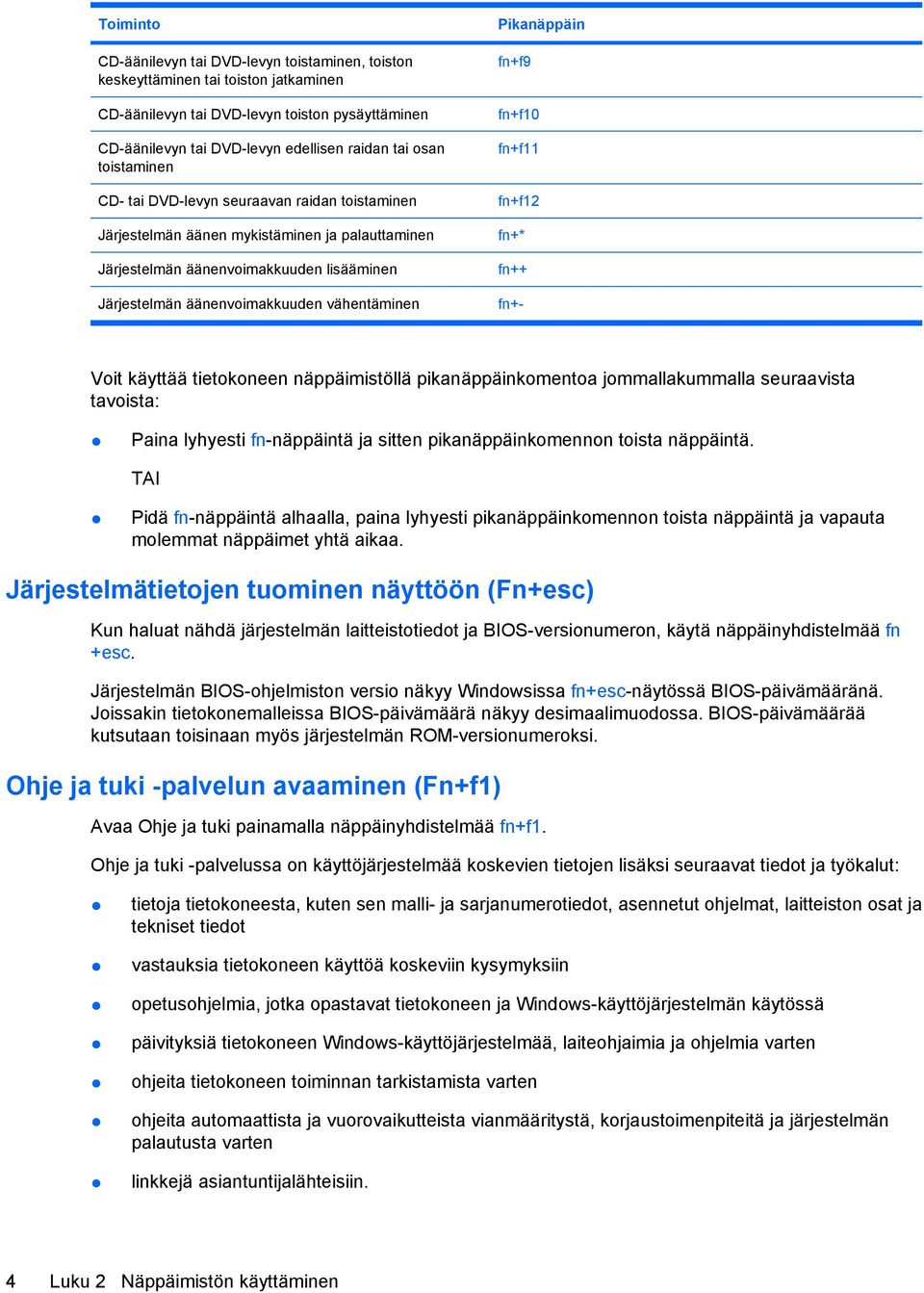 Pikanäppäin fn+f9 fn+f10 fn+f11 fn+f12 fn+* fn++ fn+- Voit käyttää tietokoneen näppäimistöllä pikanäppäinkomentoa jommallakummalla seuraavista tavoista: Paina lyhyesti fn-näppäintä ja sitten