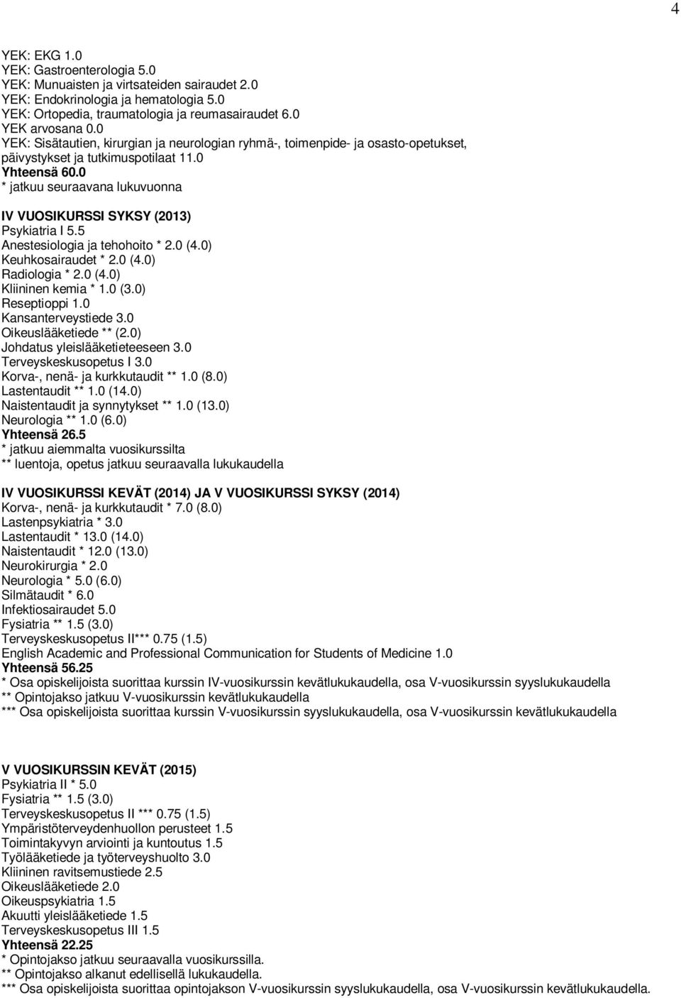 0 * jatkuu seuraavana lukuvuonna IV VUOSIKURSSI SYKSY (2013) Psykiatria I 5.5 Anestesiologia ja tehohoito * 2.0 (4.0) Keuhkosairaudet * 2.0 (4.0) Radiologia * 2.0 (4.0) Kliininen kemia * 1.0 (3.