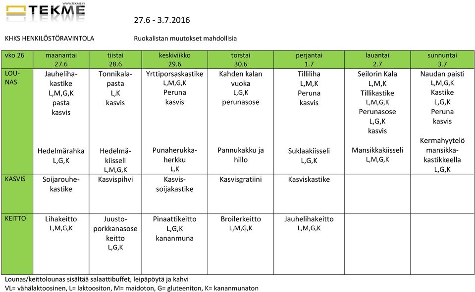 6 Yrttiporsaskastike Hedelmäkiisseli Kasvispihvi Punaherukkaherkku Kasvissoijakastike 30.