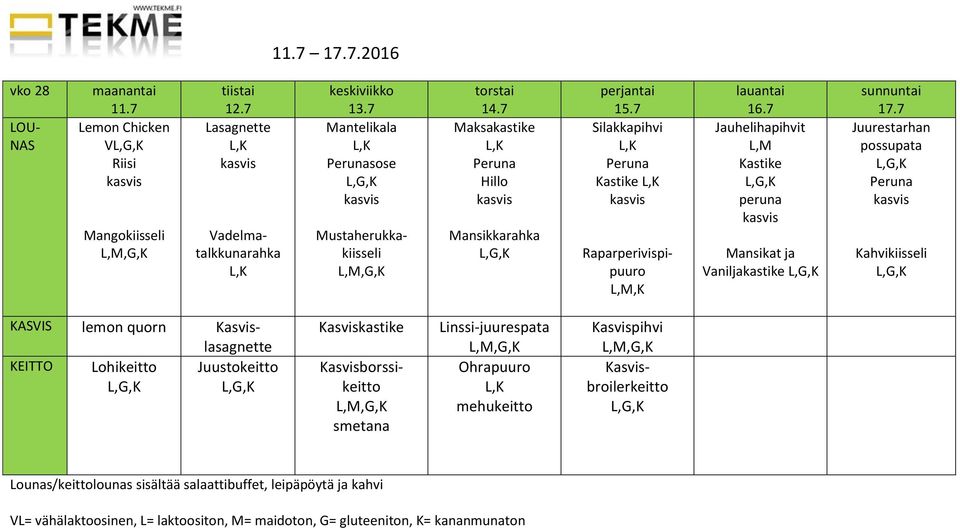 7 Jauhelihapihvit L,M peruna Mansikat ja Vaniljakastike 17.