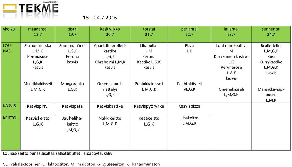 L,M Puolukkakiisseli Pizza Paahtokiisseli V KASVIS Kasvispihvi Kasvispata Kasviskastike Kasvispyörykkä Kasvispizza Lohimurekepihvi M