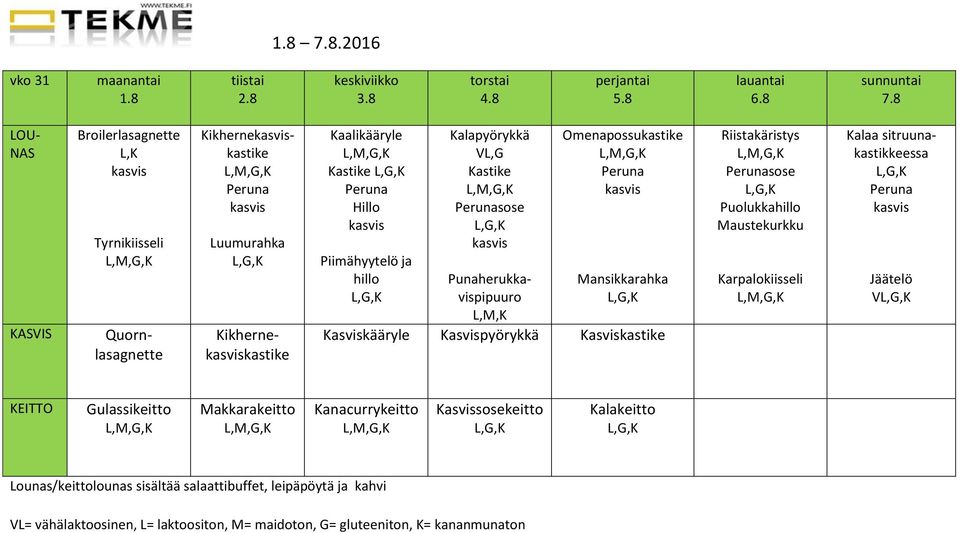 8 KASVIS Broilerlasagnette Tyrnikiisseli Kikhernekastike Luumurahka Quornlasagnette Kikhernekastike Kaalikääryle