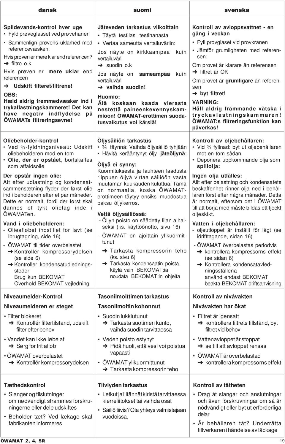 Oliebeholder-kontrol Ved ¾-fyldningsniveau: Udskift oliebeholderen mod en tom Olie, der er opstået, bortskaffes som affaldsolie Der opstår ingen olie: Alt efter udlastning og kondensatsammensætning